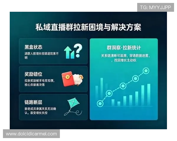 完美视讯的路子：探索其在网络游戏行业中打造优质直播内容的核心技巧与实践经验